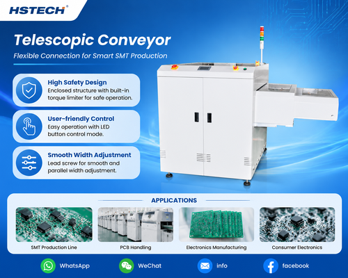সম্পর্কে সর্বশেষ কোম্পানি খবর New HS-STC350 & HS-STC460 Telescopic PCB Conveyors Solve SMT Line Layout & Safety Challenges